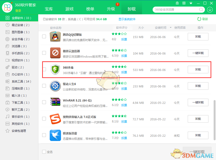 大哥花钱让人骑了两圈